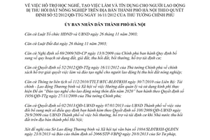 Quyết định 41/2013/QĐ-UBND hỗ trợ học nghề người lao động bị thu hồi đất Hà Nội