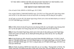 Quyết định 2719/QĐ-UBND 2013 điều chỉnh chỉ tiêu kế hoạch dư nợ cho vay hộ nghèo Bình Định