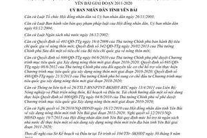 Quyết định 21/2013/QĐ-UBND định mức hỗ trợ ngân sách xây dựng nông thôn mới Yên Bái 2011 2020