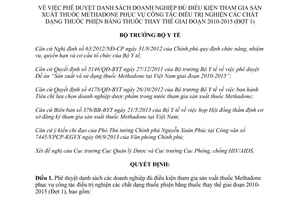 Quyết định 3854/QĐ-BYT 2013 danh sách doanh nghiệp đủ điều kiện sản xuất thuốc Methadon 2010 2015