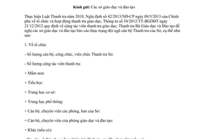 Công văn 842/TTr-HCTH năm 2013 thực trạng đội ngũ cán bộ Thanh tra Bộ Giáo dục