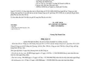 Công văn 2307/UBND-NC năm 2013 gửi bổ sung phụ lục Quyết định 25/2013/QĐ-UBND Yên Bái