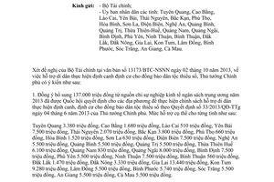 Công văn 1723/TTg-KTN năm 2013 hỗ trợ di dân định canh định cư dân tộc thiểu số