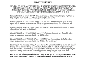 Thông tư liên tịch 143/2013/TTLT-BTC-BGDĐT quản lý sử dụng kinh phí đảm bảo chất lượng giáo dục