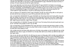 Quyết định 2409/QĐ-BNN-HTQT 2014 dự án đầu tư Cải thiện nông nghiệp có tưới Ngân hàng Thế giới tài trợ