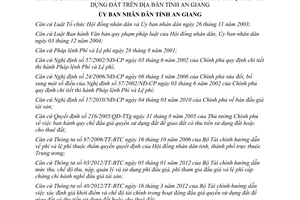 Quyết định 36/2013/QĐ-UBND mức thu quản lý phí đấu giá quyền sử dụng đất An Giang