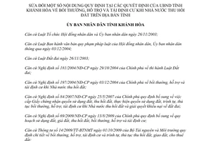 Quyết định 19/2013/QĐ-UBND sửa đổi Quy định bồi thường hỗ trợ tái định cư Khánh Hòa