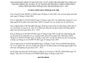 Quyết định 24/2013/QĐ-UBND tỷ lệ bố trí vốn đối ứng dự án nguồn hỗ trợ ODA Quảng Trị