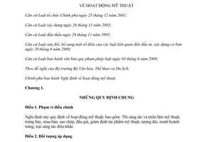 Nghị định 113/2013/NĐ-CP hoạt động mỹ thuật