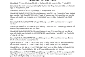 Quyết định 23/2013/QĐ-UBND công tác văn thư lưu trữ Yên Bái