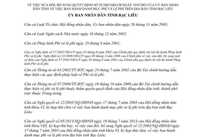 Quyết định 32/QĐ-UBND năm 2013 sửa đổi 28/2003/QĐ-UB danh mục phí và lệ phí Bạc Liêu