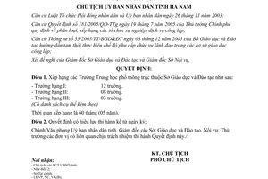 Quyết định 1165/QĐ-UBND 2013 xếp hạng Trường Trung học phổ thông Hà Nam