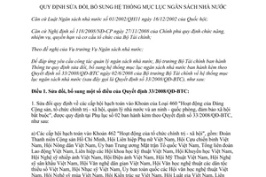 Thông tư 147/2013/TT-BTC năm 2013 hệ thống mục lục ngân sách nhà nước