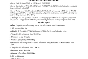 Quyết định 2040/QĐ-UBND 2013 mức hỗ trợ nông dân sản xuất vụ xuân 2014 Hưng Yên