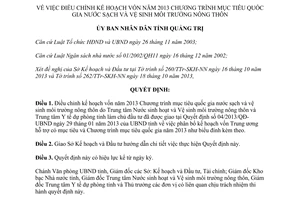 Quyết định 1950/QĐ-UBND kế hoạch vốn 2013 nước sạch vệ sinh môi trường nông thôn Quảng Trị