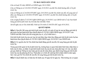 Quyết định 395/2013/QĐ-UBND sửa đổi Bảng giá tính lệ phí trước bạ Bắc Ninh