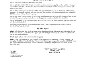 Quyết định 33/2013/QĐ-UBND điều chỉnh giá đất Phú Yên năm 2013