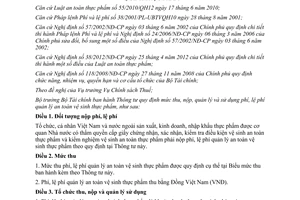 Thông tư 149/2013/TT-BTC phí lệ phí quản lý an toàn vệ sinh thực phẩm