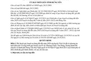 Quyết định 2070/QĐ-UBND 2013 kế hoạch sử dụng đất 5 năm 2011-2015 Tiên Lữ Hưng Yên