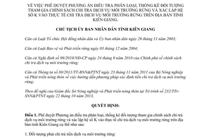 Quyết định 2578/QĐ-UBND 2013 điều tra phân loại đối tượng chi trả dịch vụ môi trường rừng Kiên Giang