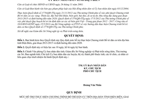 Quyết định 21/2013/QĐ-UBND hỗ trợ Chương trình Bố trí dân cư Điện Biên giai đoạn 2013-2015