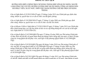 Thông tư liên tịch 182/2013/TTLT-BQP-BTC hướng dẫn điều chỉnh trợ cấp hằng tháng quân nhân