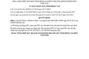Quyết định 3260/QĐ-UBND 2013 Phát triển kinh doanh khí dầu mỏ hóa lỏng Đồng Nai