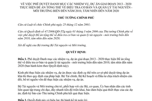 Quyết định 1876/QĐ-TTg năm 2013 Danh mục điều tra quản lý tài nguyên môi trường biển