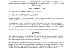 Quyết định 27/2013/QĐ-UBND giá lâm sản động vật rừng tang vật vi phạm hành chính Đắk Lắk