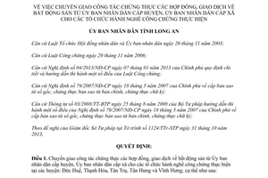 Quyết định 55/2013/QĐ-UBND chuyển giao chứng thực hợp đồng giao dịch bất động sản Long An
