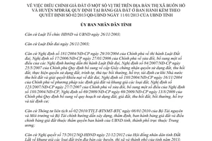 Quyết định 29/2013/QĐ-UBND điều chỉnh giá đất ở Buôn Hồ Đắk Lắk