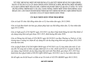 Quyết định 19/2013/QĐ-UBND cơ chế hỗ trợ quản lý đầu tư xây dựng công trình Thái Bình