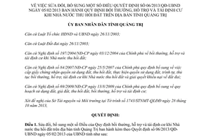 Quyết định 29/2013/QĐ-UBND Quy định bồi thường hỗ trợ tái định cư Quảng Trị