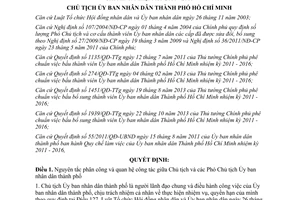 Quyết định 6039/QĐ-UBND năm 2013 phân công công tác thành viên Ủy ban Hồ Chí Minh 2011 2016