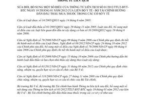 Thông tư liên tịch 36/2013/TTLT-BYT-BTC sửa đổi TTLT 02 hướng dẫn đấu thầu mua thuốc cơ sở y tế