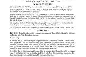 Quyết định 2383/QĐ-UBND năm 2013 chức năng tổ chức biên chế Sở Giáo dục Thừa Thiên Huế