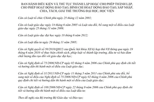 Quyết định 64/2013/QĐ-TTg thành lập cho phép hoạt động đào tạo chia tách giải thể trường đại học học viện