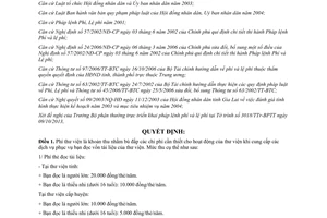 Quyết định 32/2013/QĐ-UBND quy định phí thư viện Gia Lai