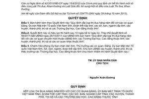 Quyết định 59/2013/QĐ-UBND xếp loại thi đua hàng năm cơ quan Đảng Nghệ An