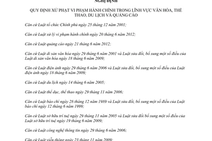 Nghị định 158/2013/NĐ-CP xử phạt vi phạm hành chính văn hóa thể thao du lịch quảng cáo