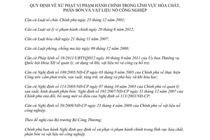 Nghị định 163/2013/NĐ-CP xử phạt vi phạm hành chính trong lĩnh vực hóa chất phân bón và vật liệu nổ công nghiệp