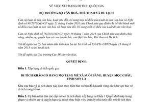 Quyết định 3992/QĐ-BVHTTDL năm 2013 xếp hạng di tích quốc gia