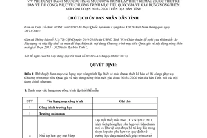 Quyết định 2011/QĐ-UBND 2013 danh mục công trình lập thiết kế mẫu xây dựng nông thôn mới Phú Yên