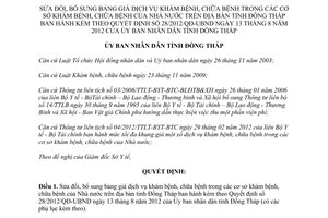 Quyết định 36/2013/QĐ-UBND sửa đổi bảng giá dịch vụ khám chữa bệnh nhà nước Đồng Tháp