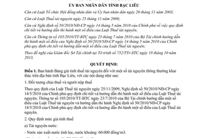 Quyết định 23/2013/QĐ-UBND bảng giá tính thuế tài nguyên thông thường khai thác Bạc Liêu