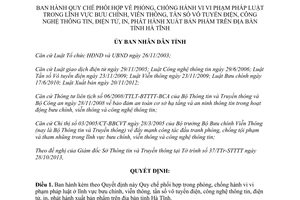 Quyết định 50/2013/QĐ-UBND phòng chống vi phạm pháp luật bưu chính vô tuyến in Hà Tĩnh