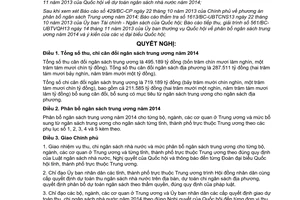 Nghị quyết 61/2013/QH13 phân bổ ngân sách trung ương 2014