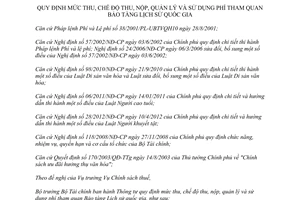 Thông tư 170/2013/TT-BTC mức thu chế độ thu phí tham quan Bảo tàng Lịch sử quốc gia