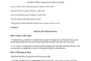 Nghị định 188/2013/NĐ-CP phát triển quản lý nhà ở xã hội