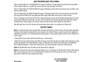 Quyết định 2867/QĐ-BTC 2013 thủ tục hành chính chứng khoán công ty quản lý quỹ Bộ Tài chính